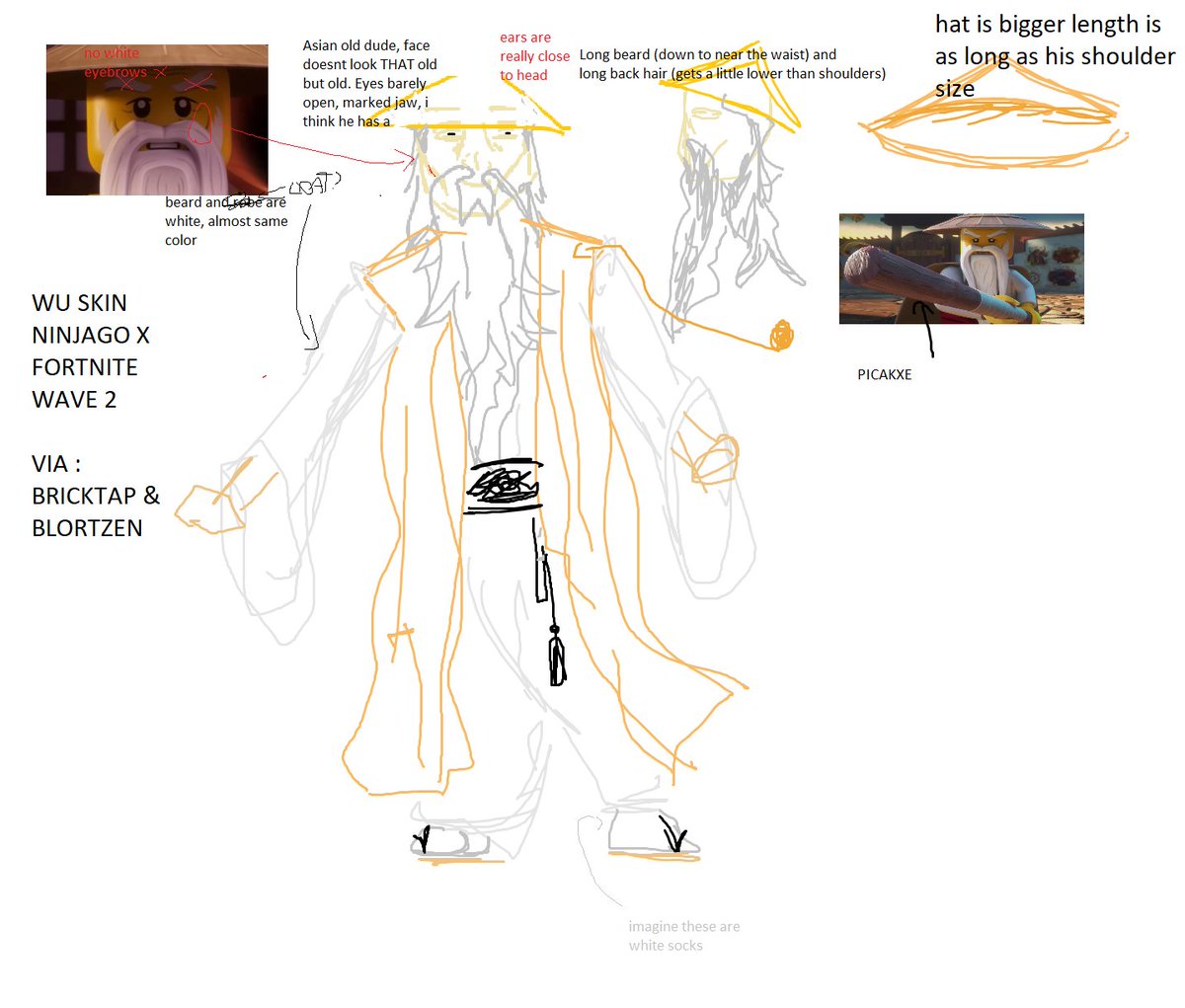 Blortzen tweet media