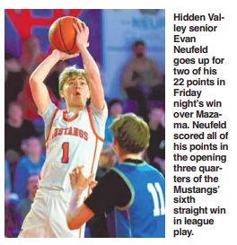 Hidden Valley High School Boys Basketball tweet media