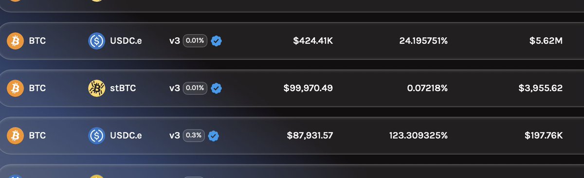 Bitzy | Bitcoin DEX tweet media