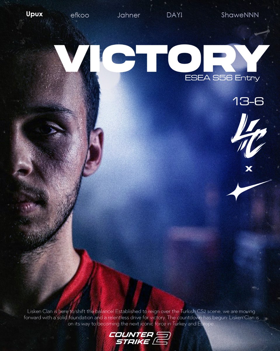 liskenclan's tweet photo. ESEA S56 Entry | 7. Maç;

🆚 killaura
📊 13-6 | GALİBİYET

Disiplinli oyun, güçlü takım ruhu.
Bir maç daha geride kaldı. 🎯

#LiskenClan #CS2 #ESEA #MatchResult #Win #Esports https://t.co/Pd9zEiXIHW