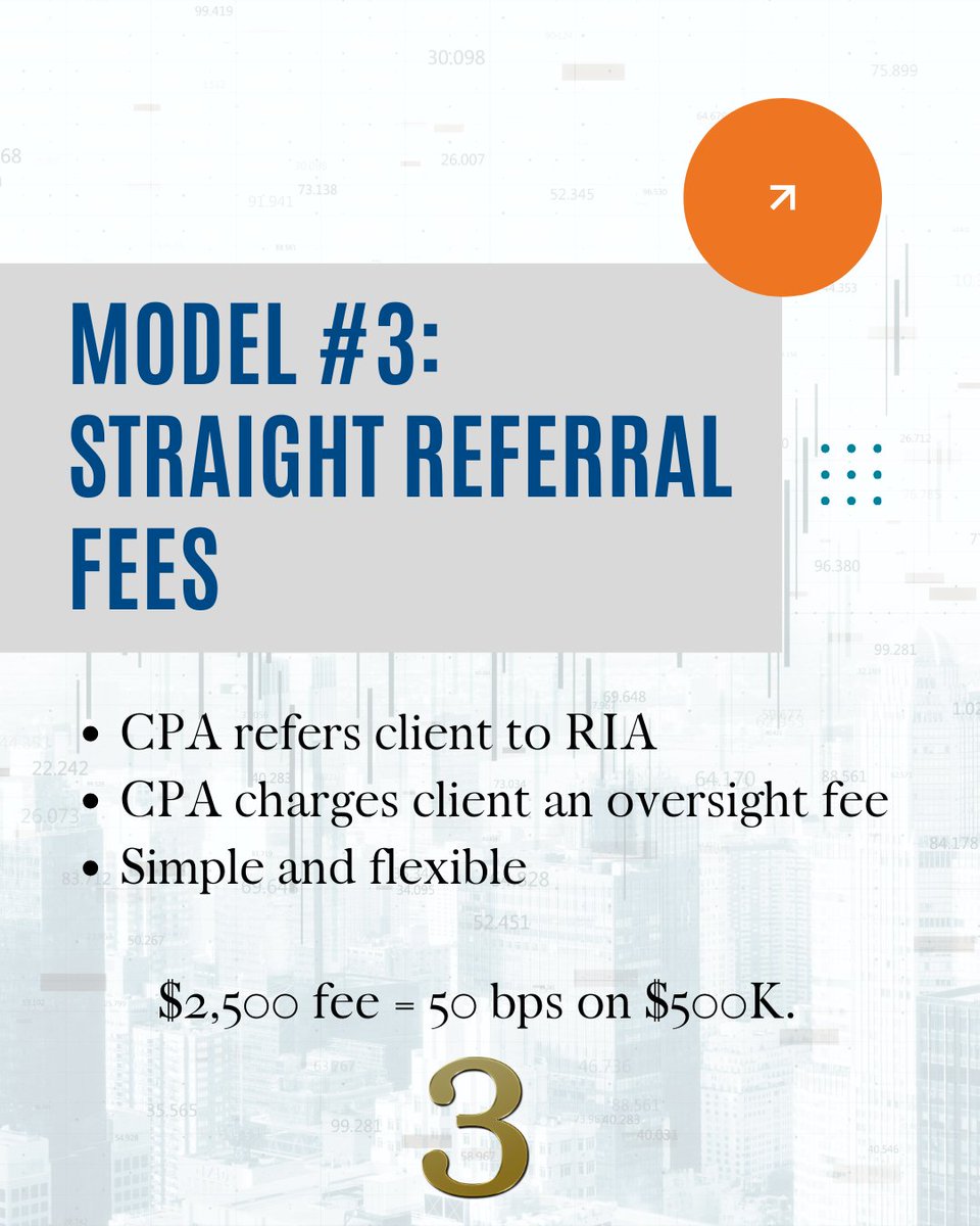 WMGNA's tweet photo. CPAs don’t lose clients because of taxes.
They lose them because advice isn’t integrated.
Protect relationships, unlock new revenue, and future-proof your firm.

Full article: https://t.co/ChFZDMeXml

Find out how to do it here: https://t.co/AkbktFwIHV https://t.co/BWtkrwxD2L