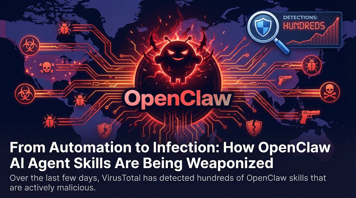 VirusTotal tweet media