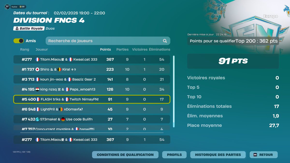 Pas qual a 10 point W/ <a href="/Kwaal77/">hs</a>