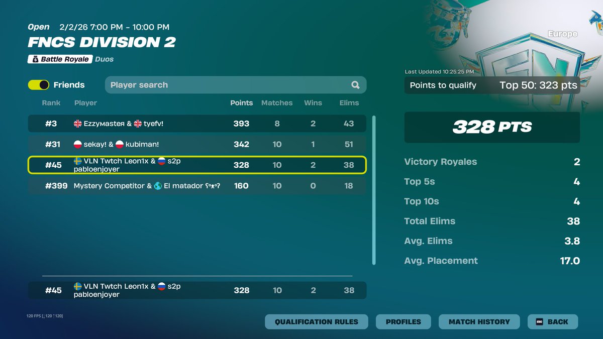 Qualed div 1 EU holy sell from us ggs tho first time even talking to this guy. //<a href="/jakubbfn1/">jakub</a> <a href="/VaelonEsport/">Vaelon Esport</a>