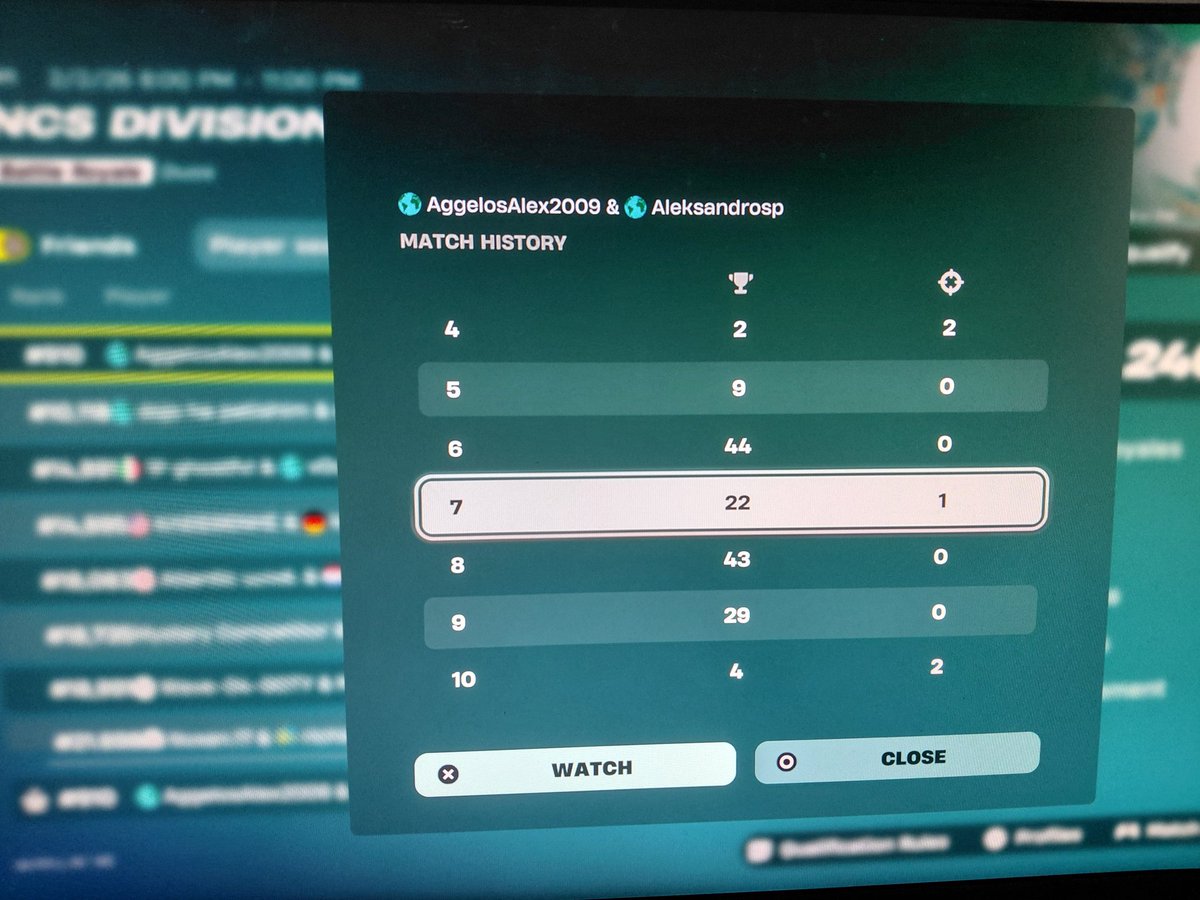 Aleksandrosp tweet media