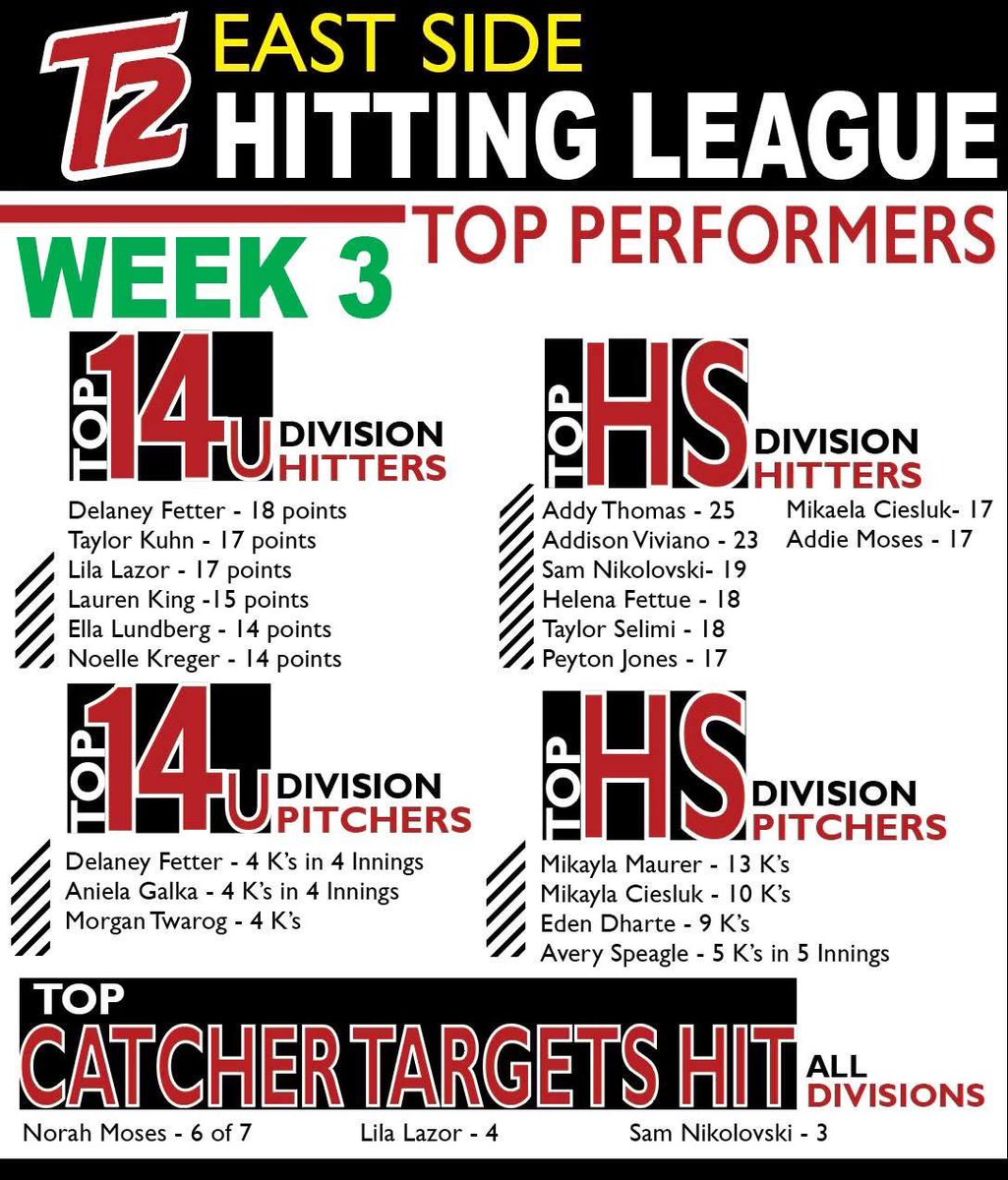 Addison Viviano tweet media