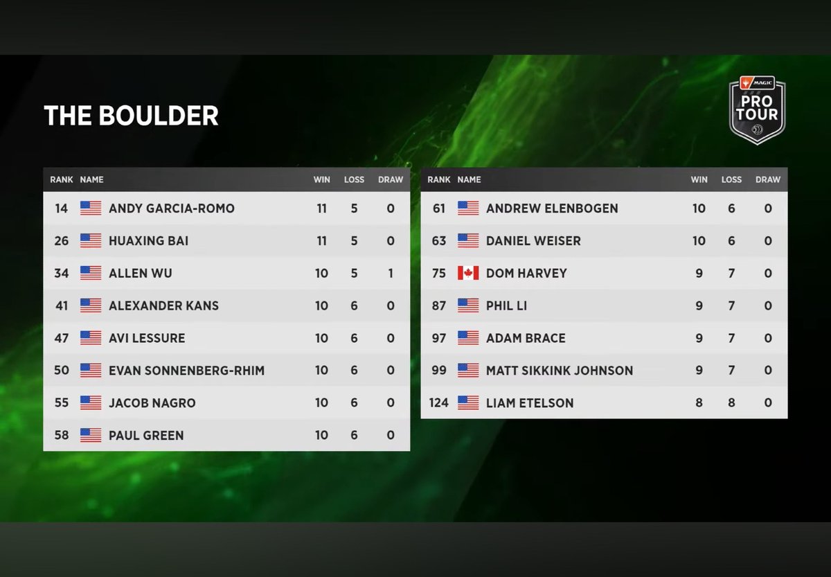 Avi Lessure tweet media