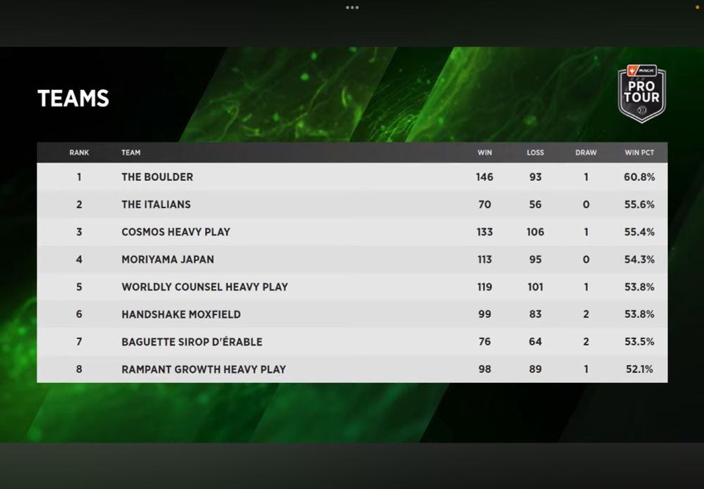 Avi Lessure tweet media