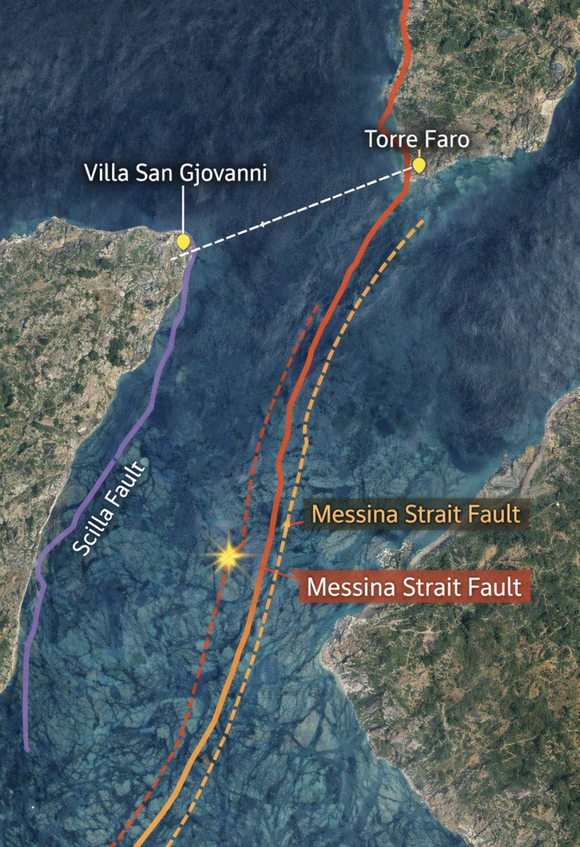 C'è chi si scandalizza perché a Niscemi hanno costruito su una frana. Evidentemente non sanno che in questo Paese c’è chi sogna di poggiare un ponte direttamente sopra una Faglia Tettonica.