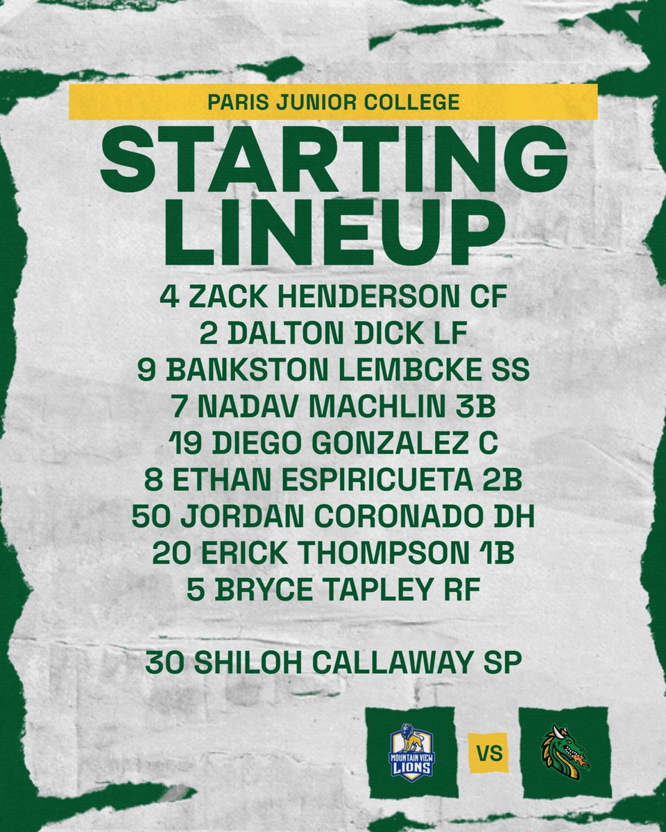 PJCBaseball's tweet photo. Drags win Game 1 in walk-off fashion 6-5! Game 2 at The Hub coming up at 3:45! 🐉 
#PJCbaseball #BuiltDifferent #BurnEm https://t.co/mLZaRSp2u9