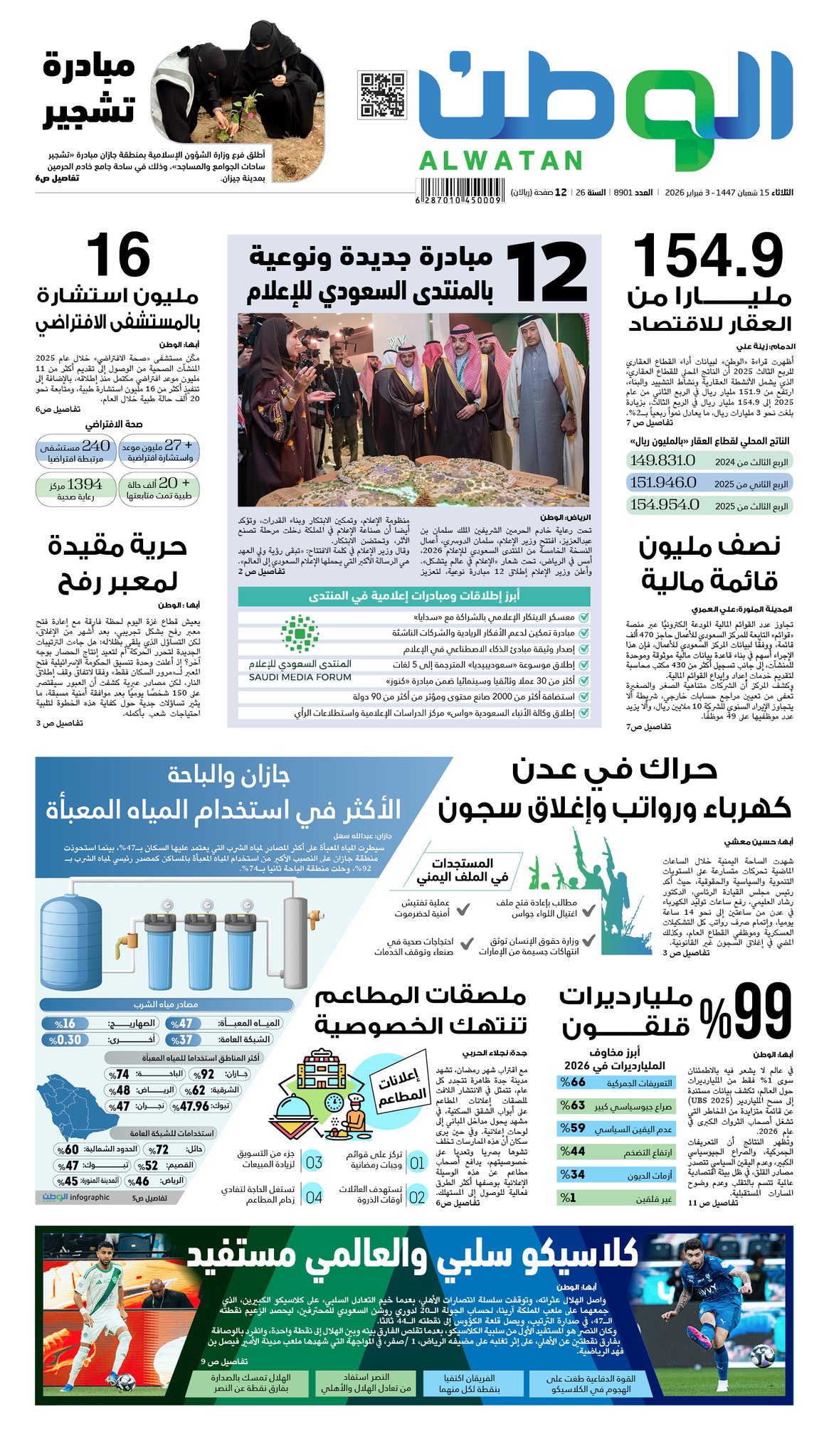 الصفحة الاولى من - نصف مليون قائمة مالية - ملصقات المطاعم تنتهك الخصوصية - حراك في عدن. لتصفح وتحميل النسخة الرقمية 