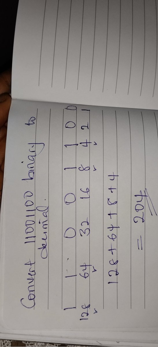 Ifymax3's tweet photo. Binary-to-decimal conversion slowed me down.
Decimal-to-binary? Even worse.
So I simplified:
128 | 64 | 32 | 16 | 8 | 4 | 2 | 1
Rule:
• 1 → add value
• 0 → ignore
Example: 11001100 → 
128 + 64 + 8 + 4 = 204 https://t.co/Upwf7SRH5c