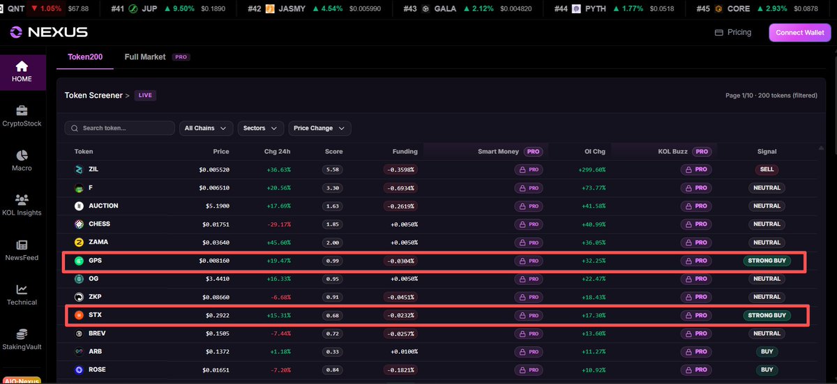 The Data Chef😈 tweet media