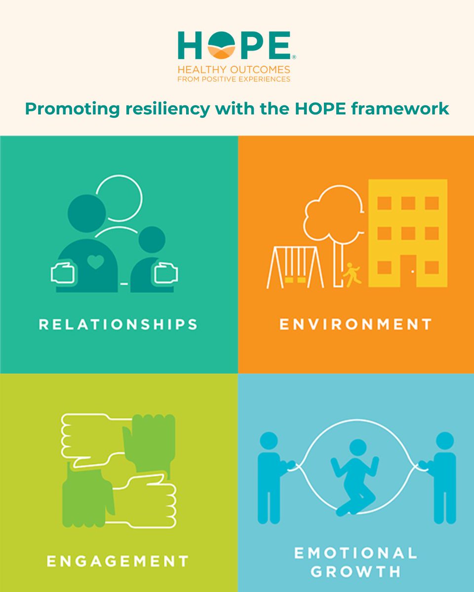 ACEs Aware tweet media