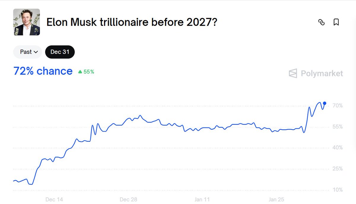voidwasted tweet media