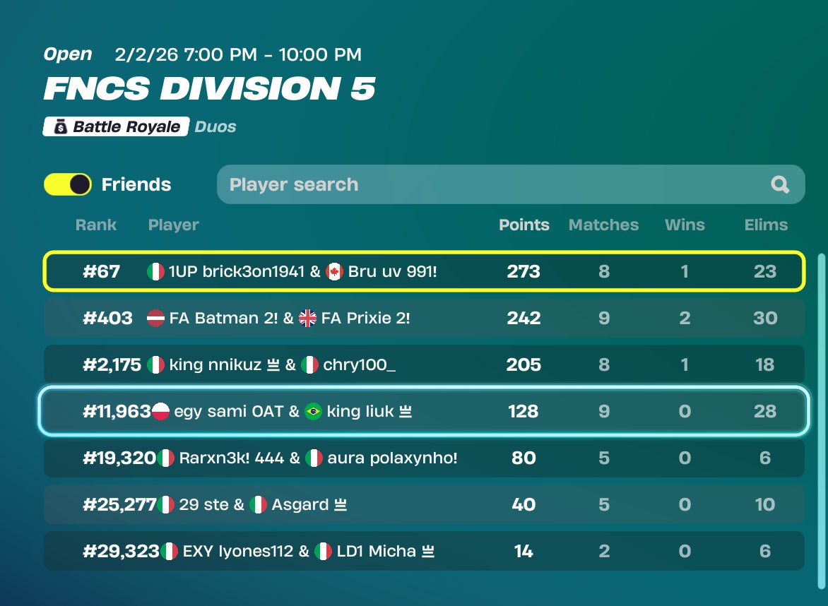 div 5 its so free <a href="/Bruso_fnbr/">Bru</a>