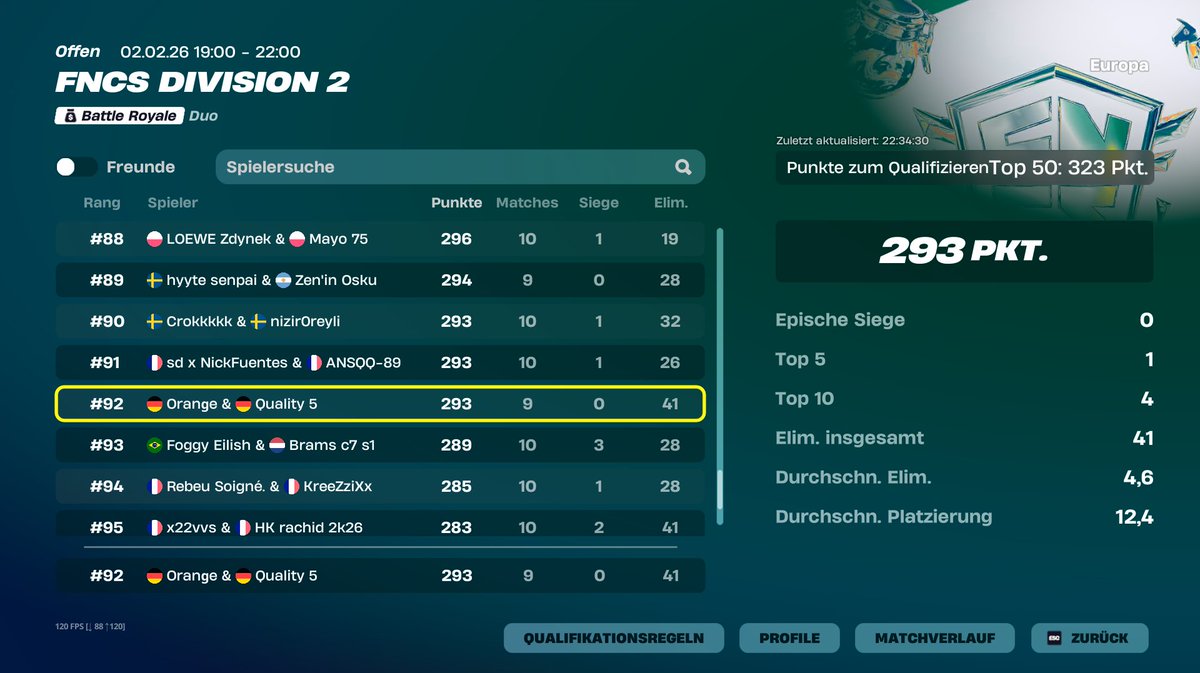 Quality 5 tweet media