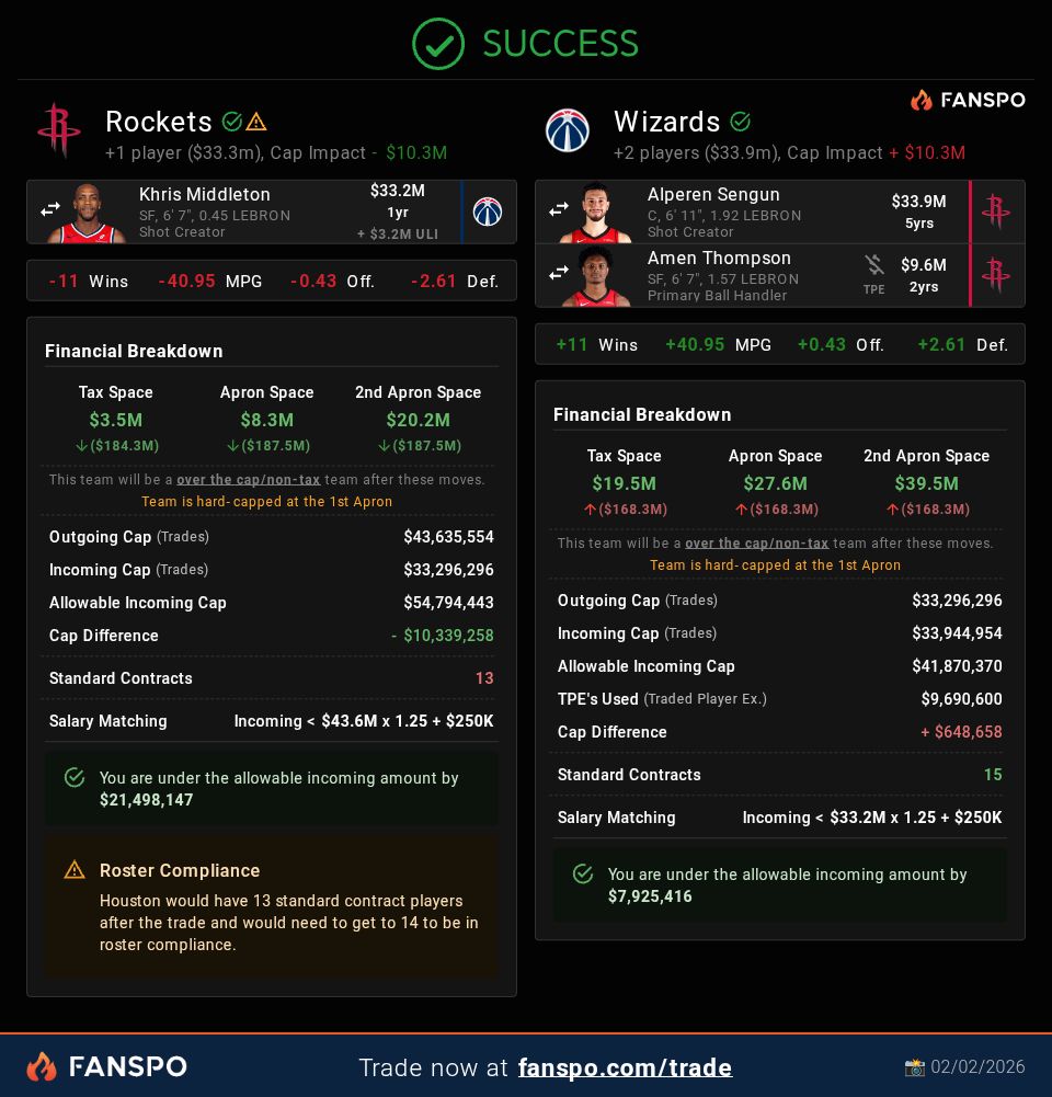 Kakva bi ovo bila bomba! ✍️🤝🏼🔥