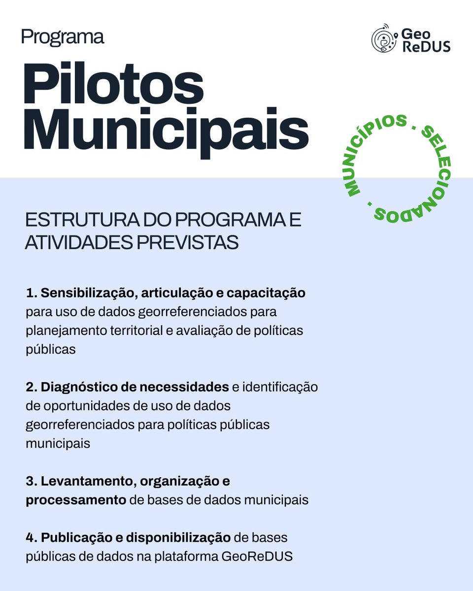 CEM-Centro de Estudos da Metropóle tweet media