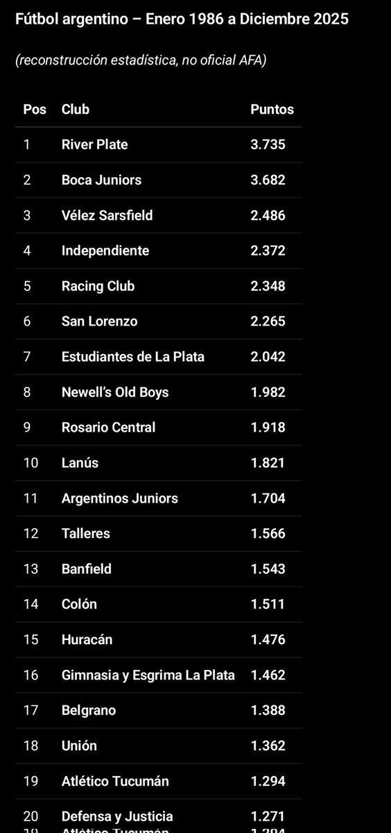 ArielGrana14's tweet image. Ahí tenés