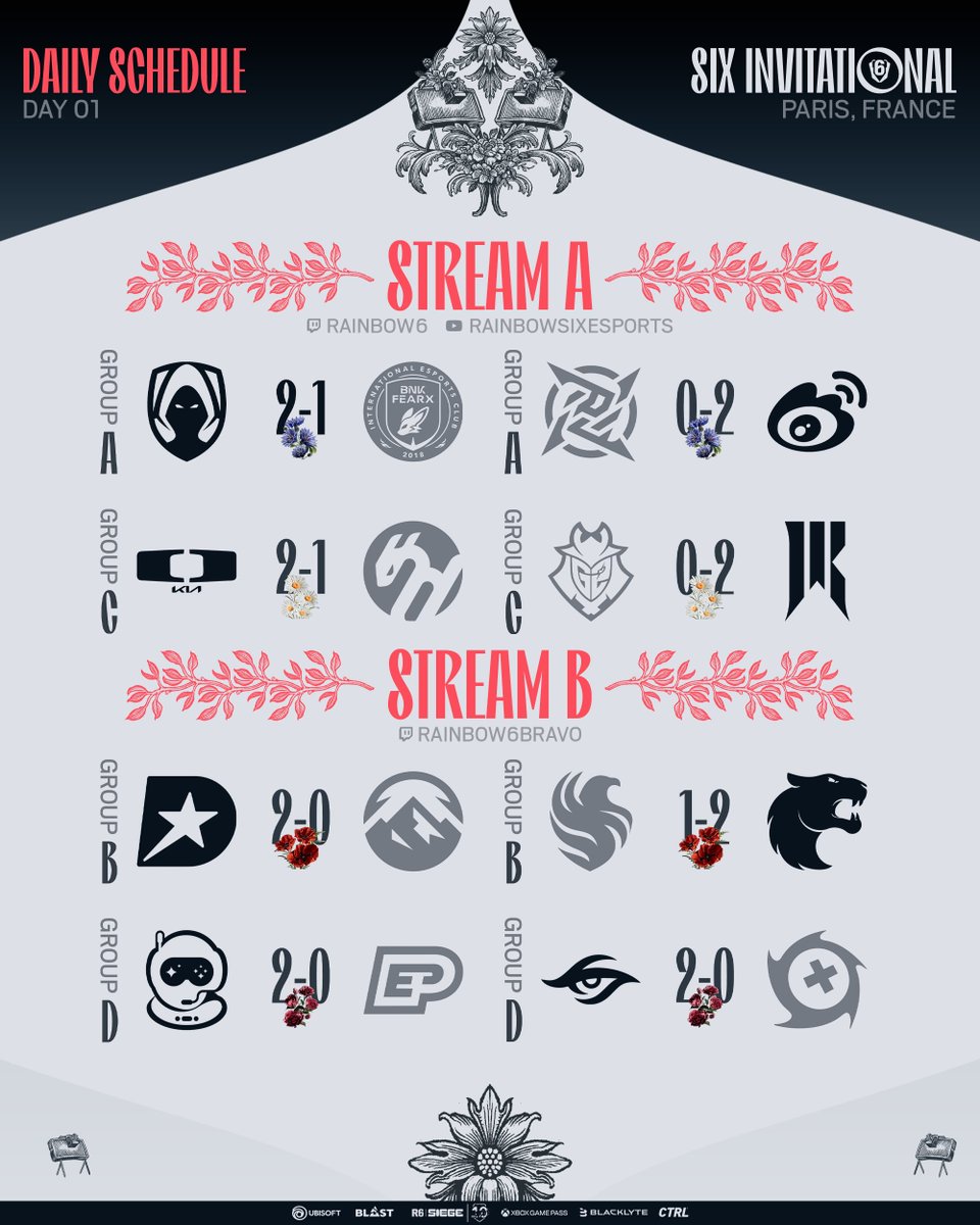 Rainbow Six Esports tweet media