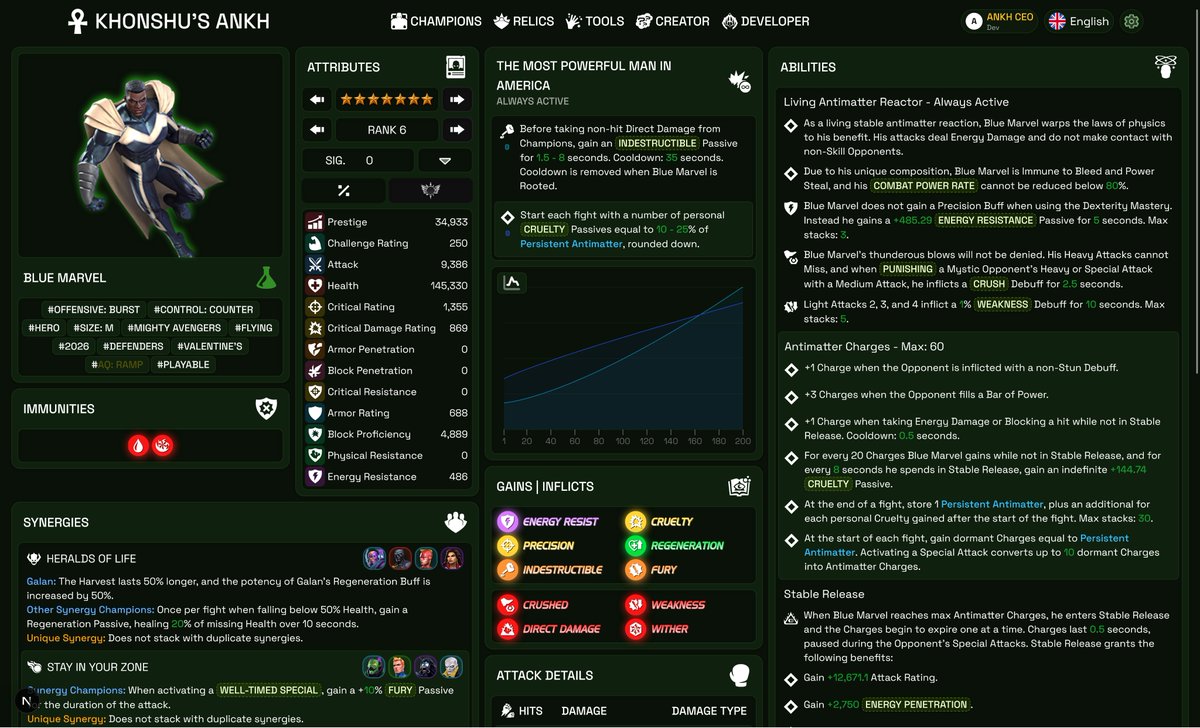 Khonshu's Ankh - Marvel Contest Of Champions tweet media