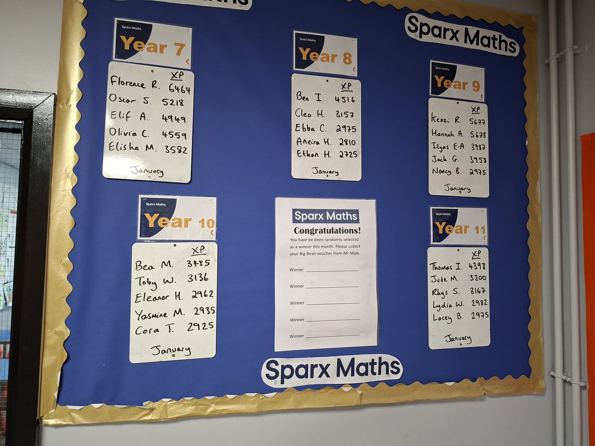 WyedeanMaths's tweet photo. January 2026 https://t.co/q9rv7Runq7
