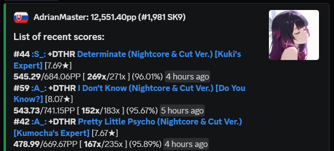 AdrianMasterosu's tweet photo. just had one of if not the best session of all time.

new peak rank since switching tablets 5 months ago, would've happened much sooner but i had an injury in november
my dt aim (and aim in general) in finally up to par with my peak on small tablet

i will get 3 digit this year. https://t.co/T0RSHC4Uxd