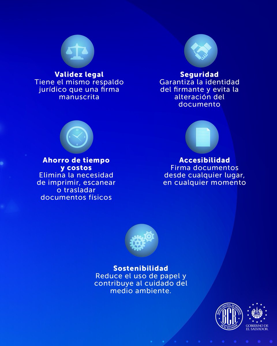bcr_sv's tweet image. Optimiza tus procesos y firma documentos cuando lo necesites, sin complicaciones ✅. Obtenla aquí: bit.ly/3HB9qAP