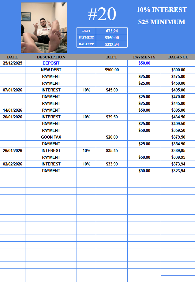 thedebt_king's tweet photo. "Spreadsheet update" WALLET #20📈

Exactly as it should be sending money and following orders. 🤑🏧💰

- High interest      
- Minimum payment      
- Extra findom fees   
- Spreadsheet porn addict  
- Findom debt addict

◾️$673.94 Debt
◾️$350 Paid
◾️$323.94 Unpaid https://t.co/sjTDCuJ86x