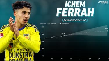 willemleijgraf's tweet photo. Met zijn Skill van 56,1 behoort #Ferrah bij #Cambuur inmiddels tot de sterkte spelers in de #KKD.

Ferrah kan met zijn Potential van 69,4 echter uitgroeien tot een vaste waarde in de (sub)top van de Eredivisie. https://t.co/sR0nJBXN8C
