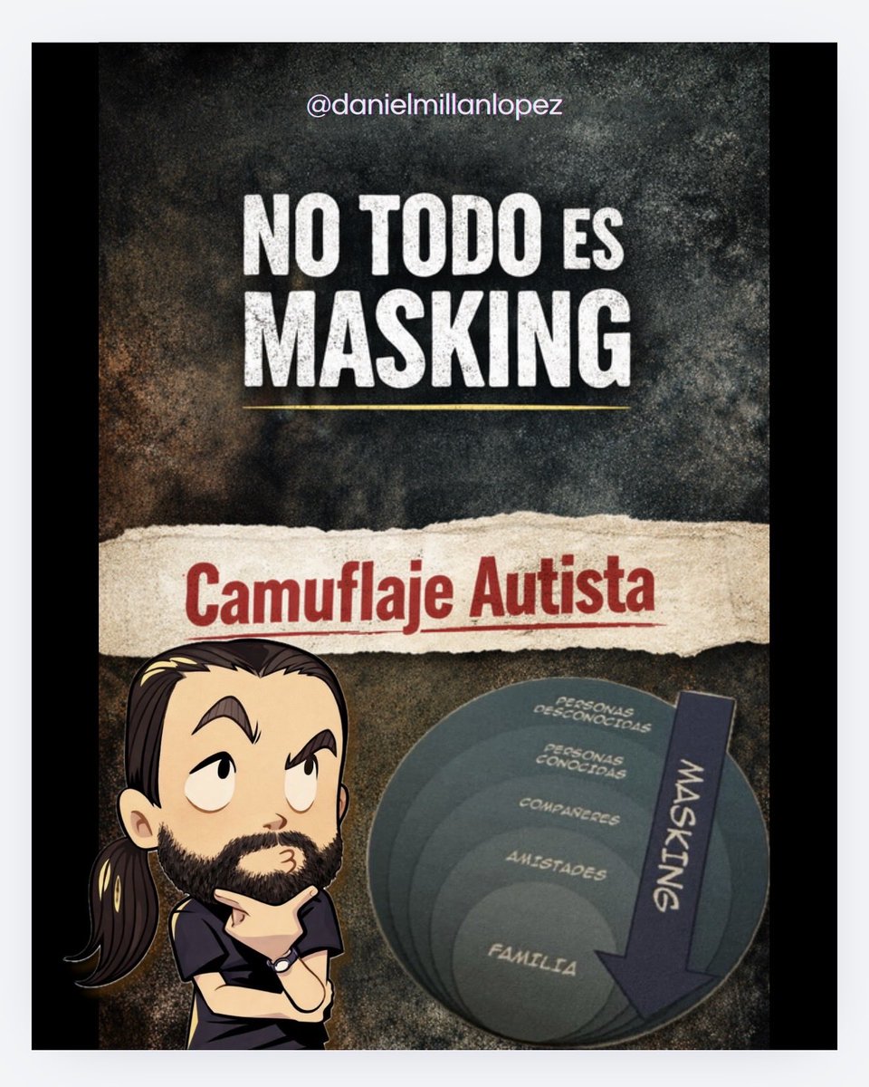 Daniel Millán López 🧠 Ψ tweet media