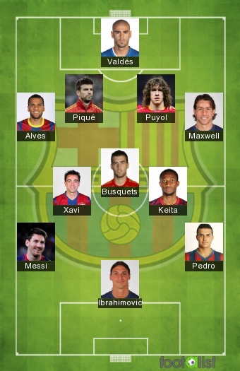 ArgIndependient's tweet image. -A ver qué onda la formación de Platense para el domingo 

La euroformacion del EuroPlatense para jugar contra Independiente: