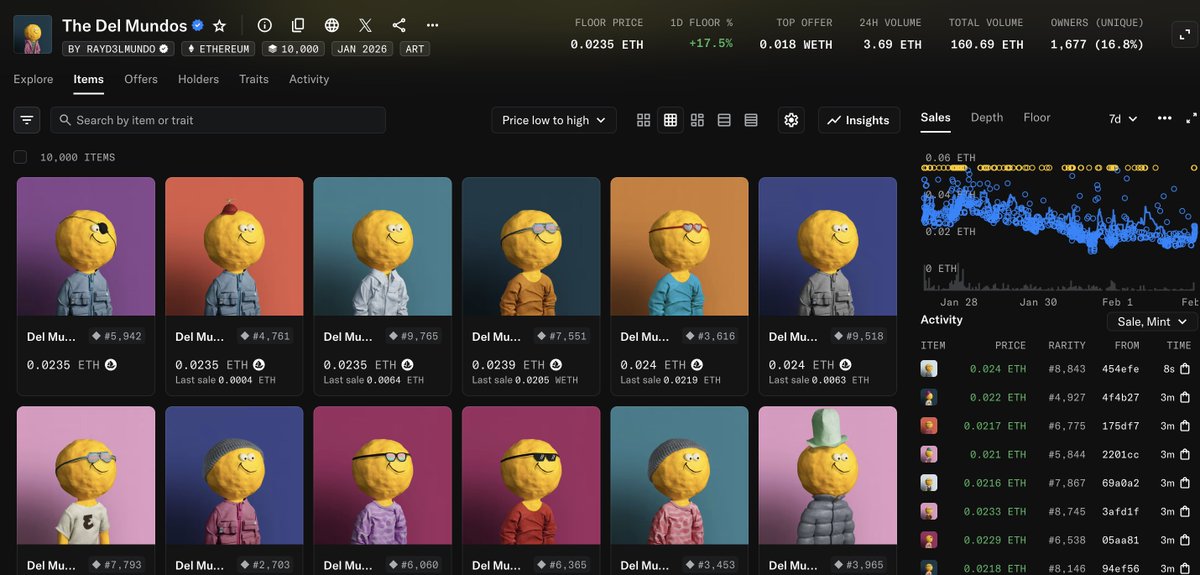 I think I started the sweep event 😂😎 <a href="/D3lMundos/">The Del Mundos</a> 

0.0174eth --> 0.0235eth in 1 hour 🔥

Send it higher! 🚀