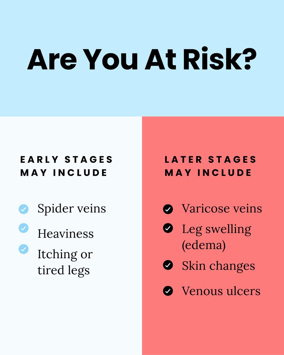 metrovein's tweet photo. Don’t ignore the signs. ⚠️ Vein disease doesn’t just show up overnight—it’s progressive. Which means if you know what to look for, you can stop it in its tracks.
.
.
.
#veinhealth #varicoseveins #spiderveins #veindisease #edema #restlesslegs https://t.co/kRyjZ4HFI0