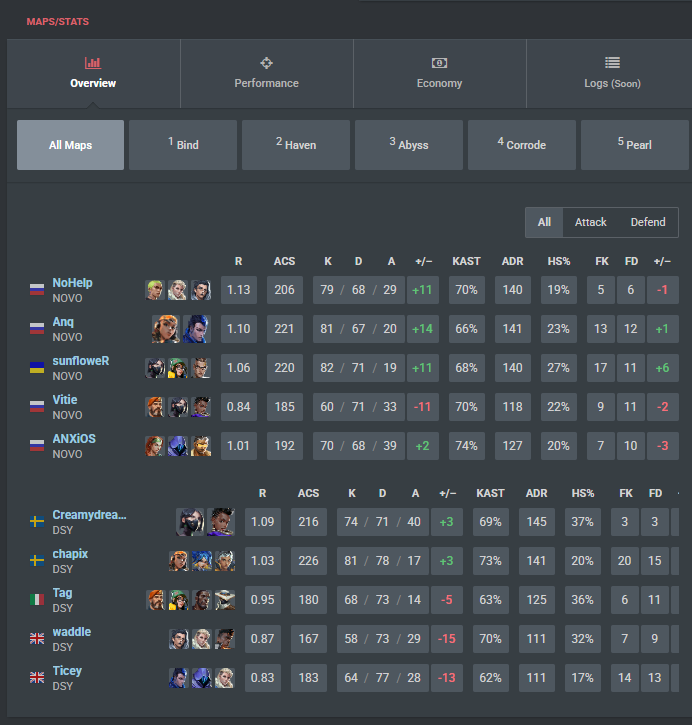 sunfloweR tweet media