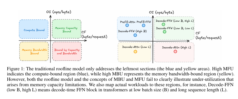 Rohan Paul tweet media