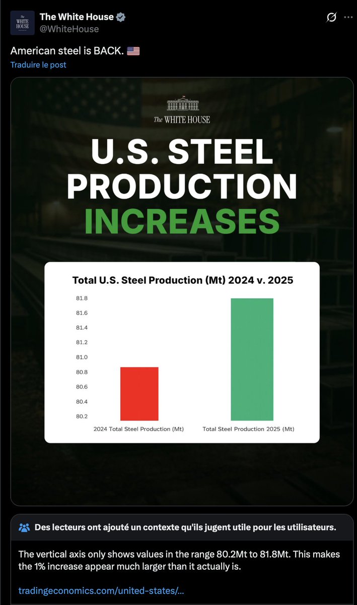 Lonni Besançon 🇫🇷 🇸🇪 tweet media