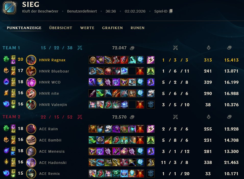 R4GN4X_lol tweet media