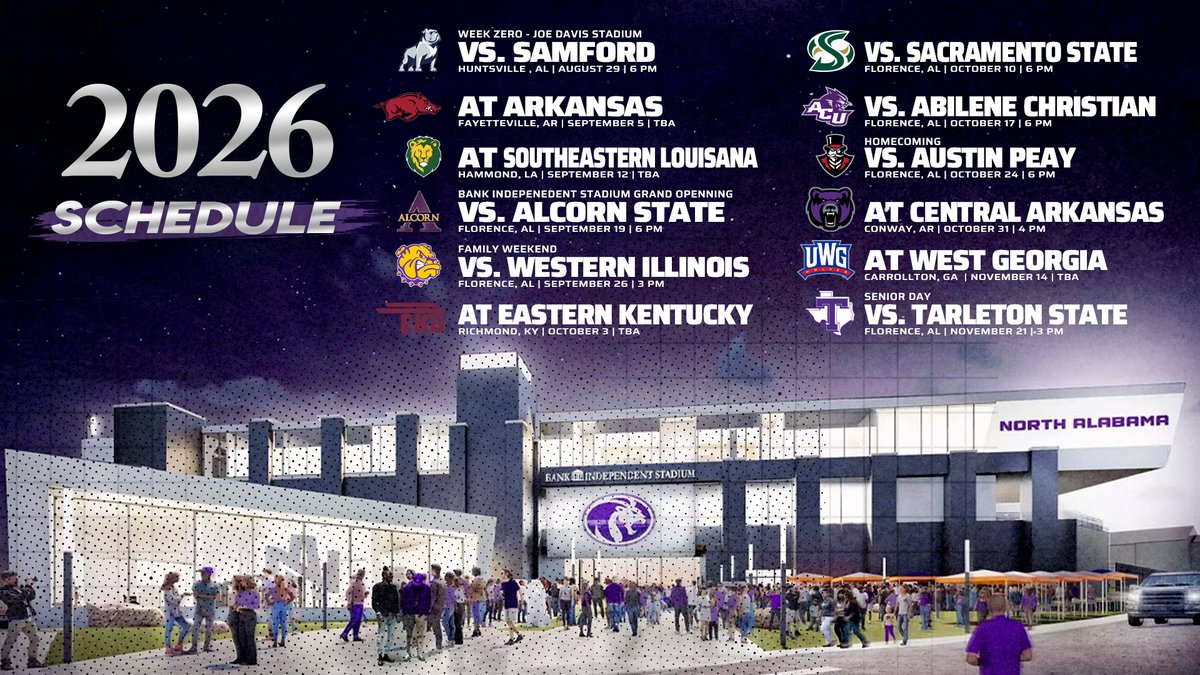 North Alabama Football tweet media