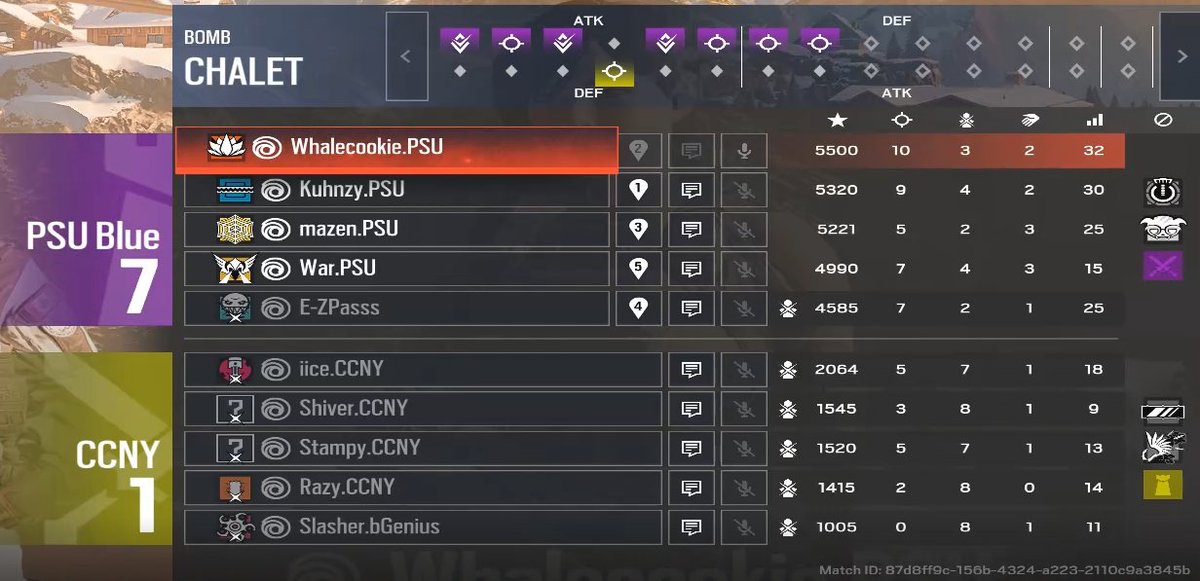 PSU Rainbow Six tweet media