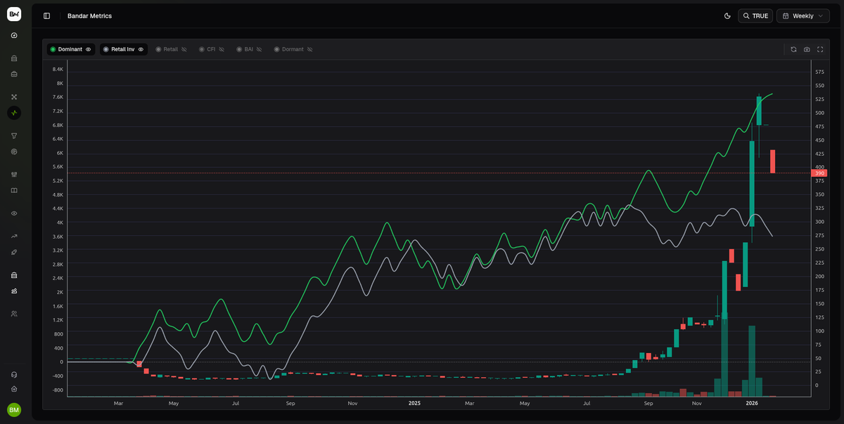 Bandar Metrics tweet media