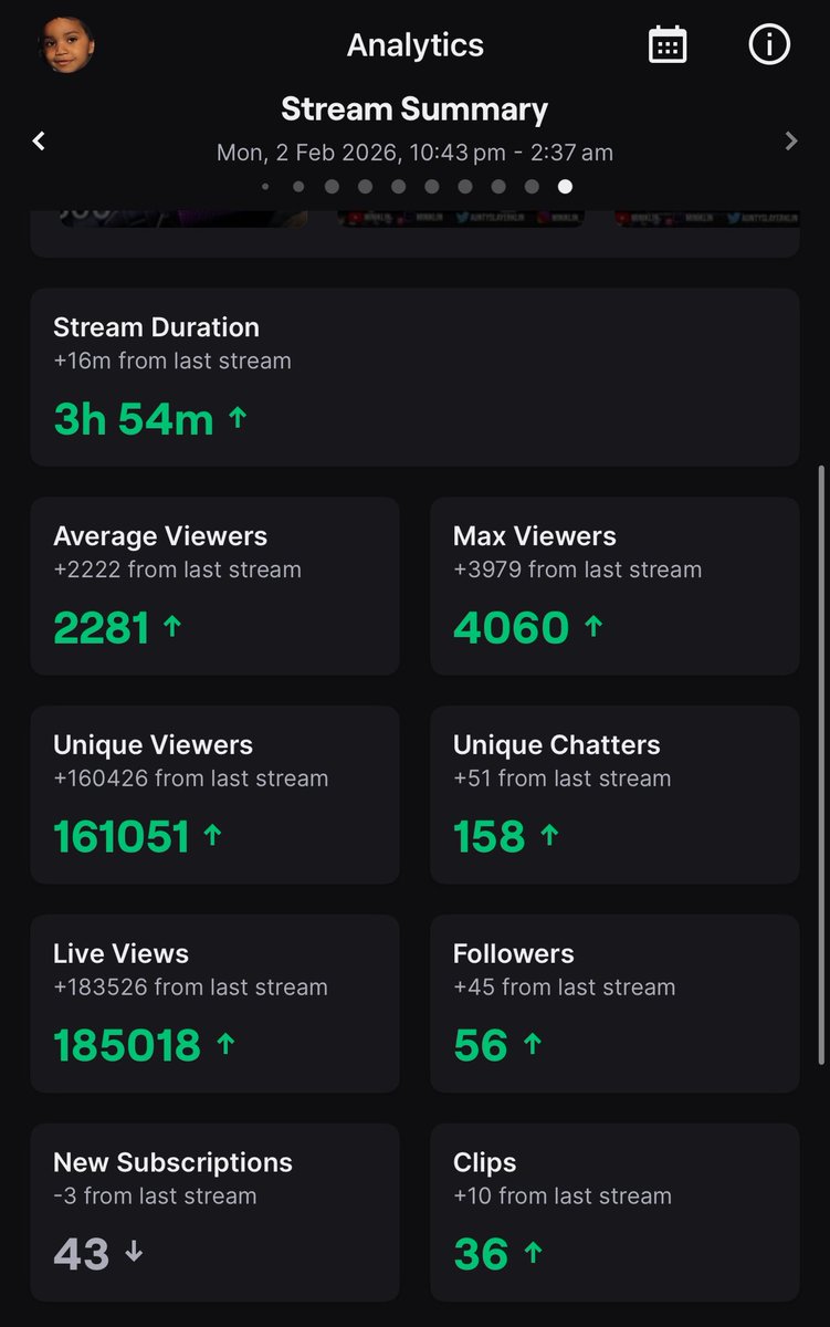 Miniklin tweet media