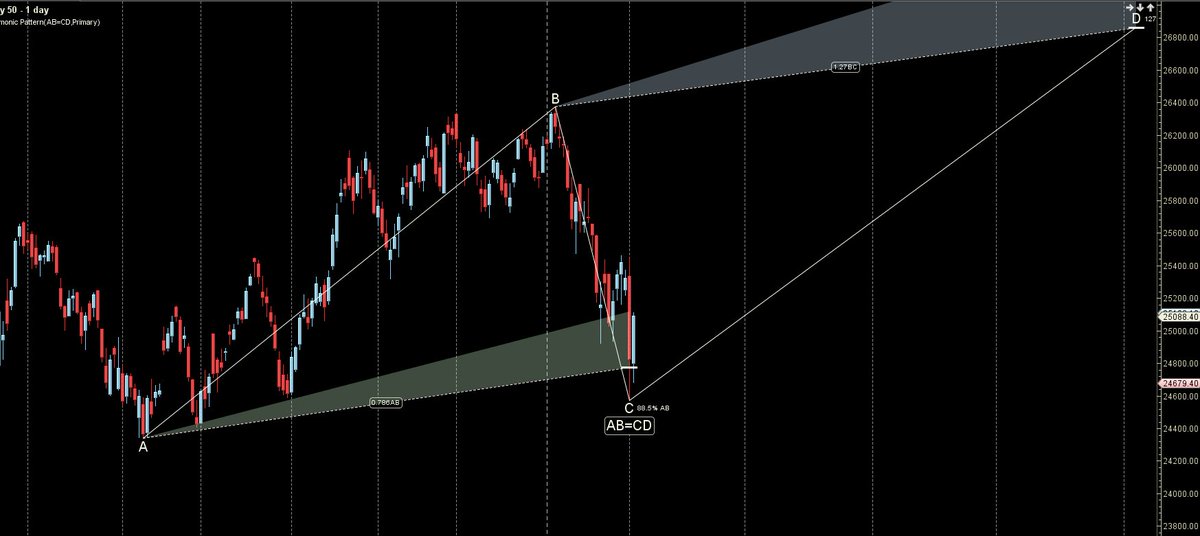 Bramesh Bhandari tweet media