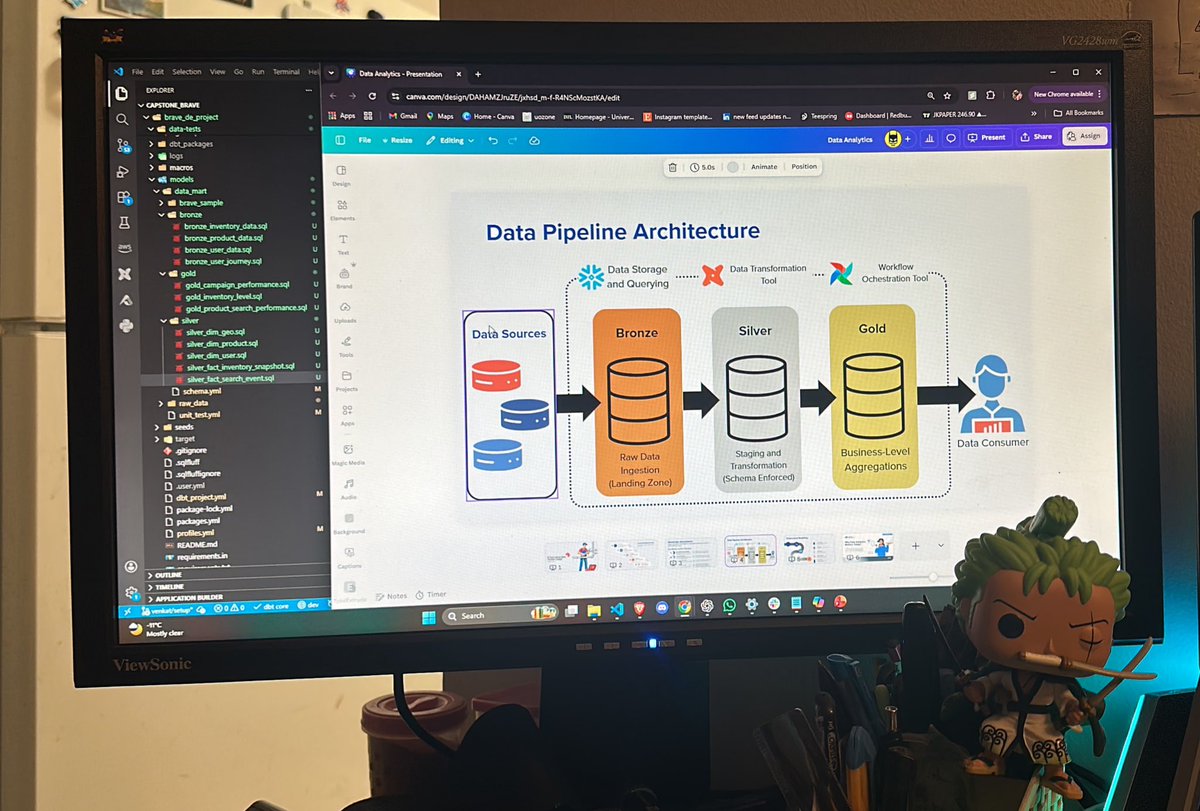 Venkateshwaran Venkatachalam tweet media