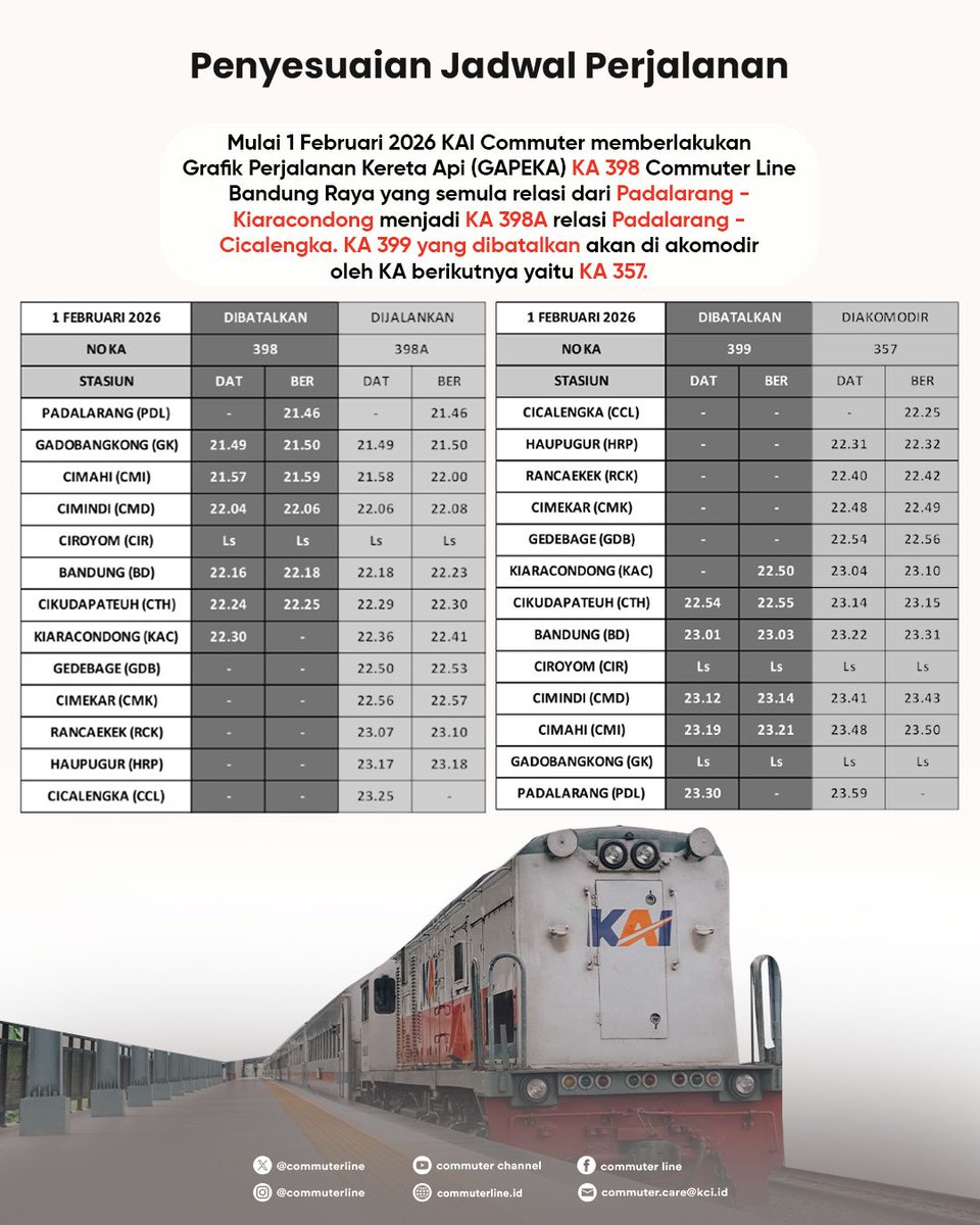 KAI Commuter tweet media