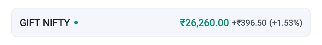 Cryptounitinfo's tweet photo. #US Tariff Rates on Various Nations : 

#India : 18%
#Vietnam : 20%
#Taiwan : 20%
South Africa : 20%
Philippines : 19%
Indonesia : 19%
Canada : 35%
Bangladesh : 20%
Pakistan : 19%
Sri Lanka : 20%
Switzerland : 39%
Thailand : 19%
South Korea : 15%
China: 40%
#GIFTNIFTY #TradeDeal https://t.co/VWG3xjPEn1