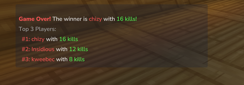 who would know I would fight against <a href="/KweebecCorner/">KC Hytale</a>