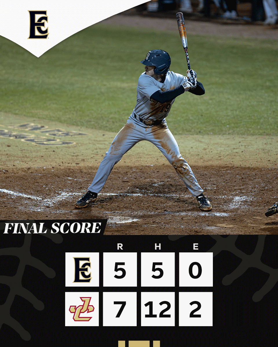 ECCC Athletics tweet media