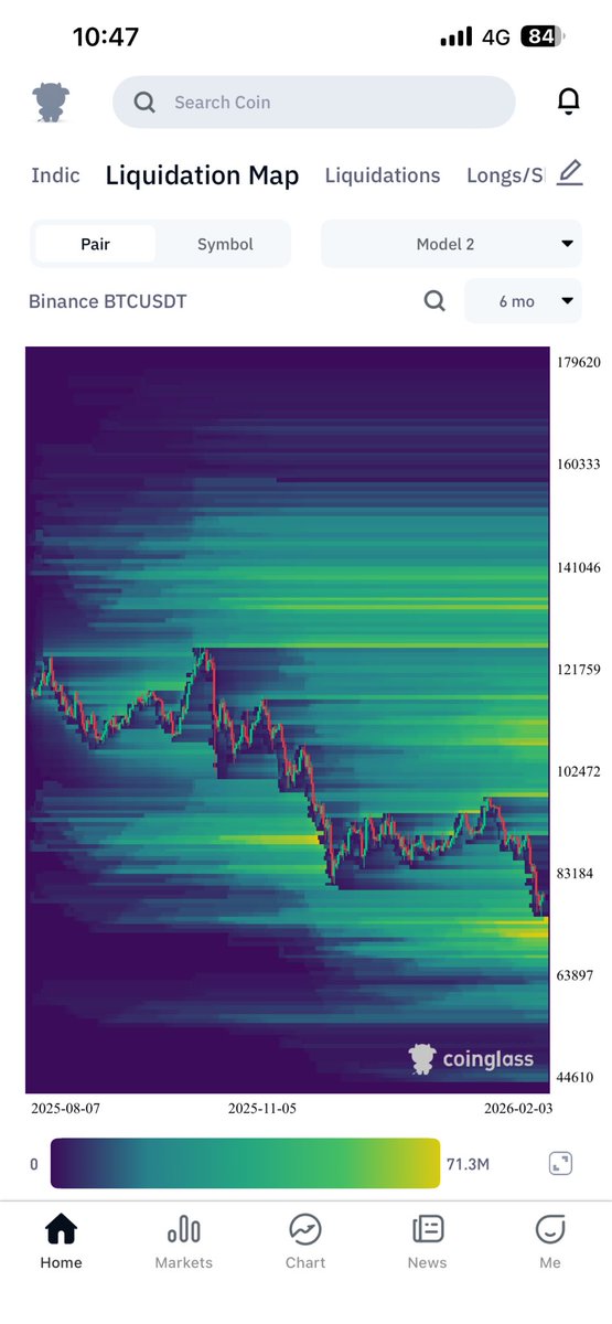DΞfigain tweet media